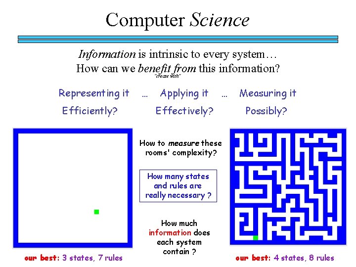 Computer Science Information is intrinsic to every system… How can we benefit from this