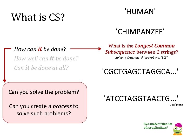What is CS? 'HUMAN' 'CHIMPANZEE' How can it be done? How well can it