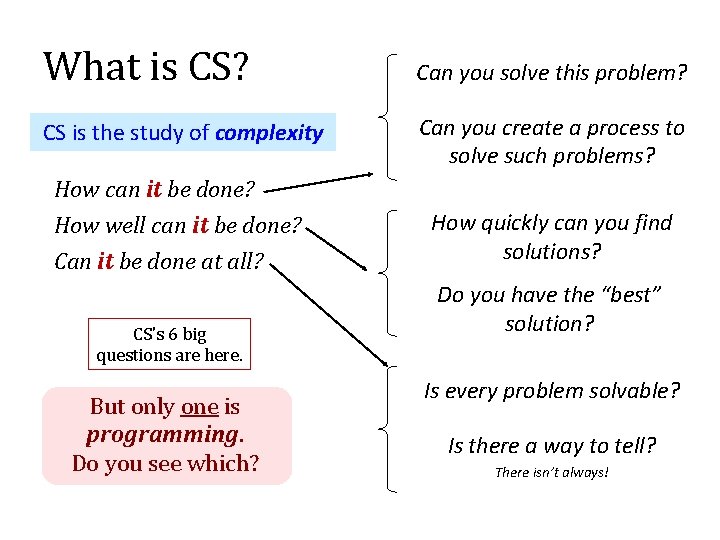 What is CS? Can you solve this problem? CS is the study of complexity