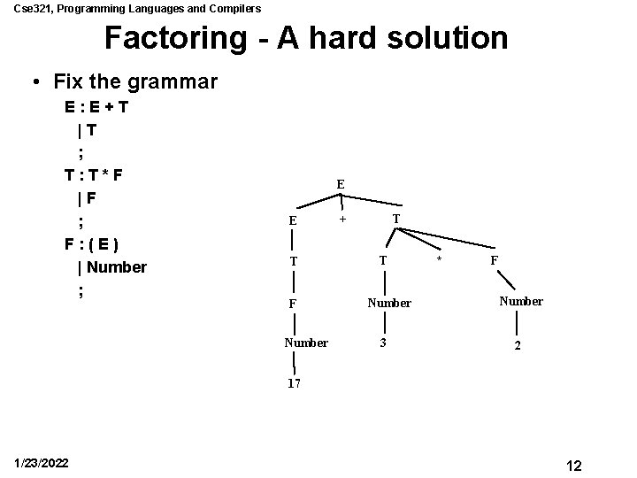 Cse 321, Programming Languages and Compilers Factoring - A hard solution • Fix the