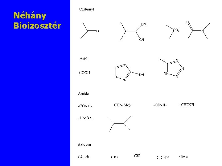 Néhány Bioizosztér Néhány Bioizosztér
