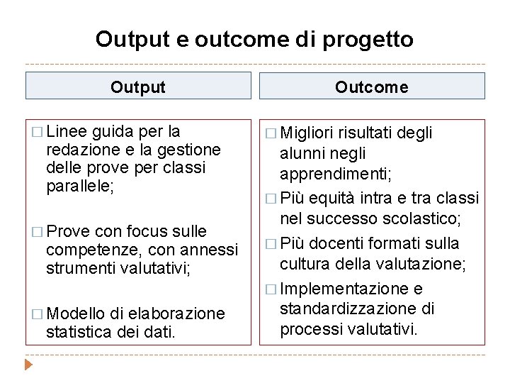 Output e outcome di progetto Output � Linee guida per la redazione e la