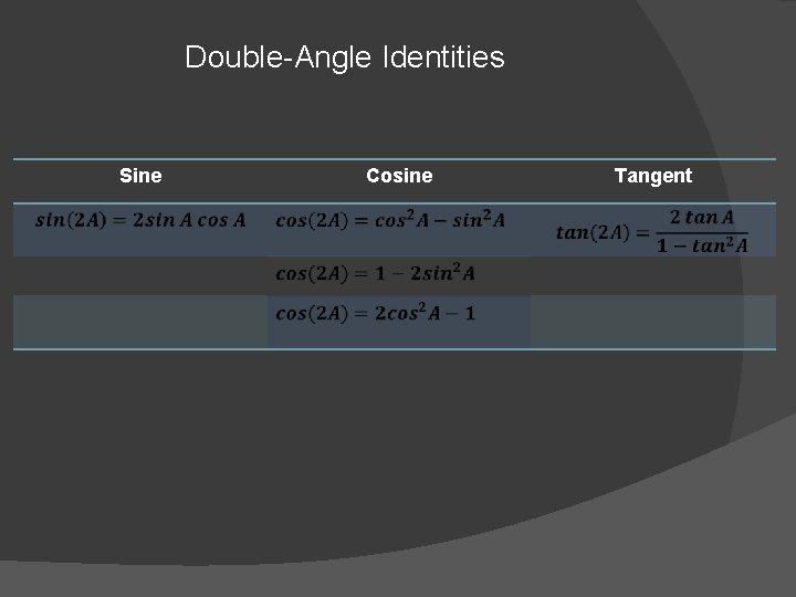 Double-Angle Identities Sine Cosine Tangent 