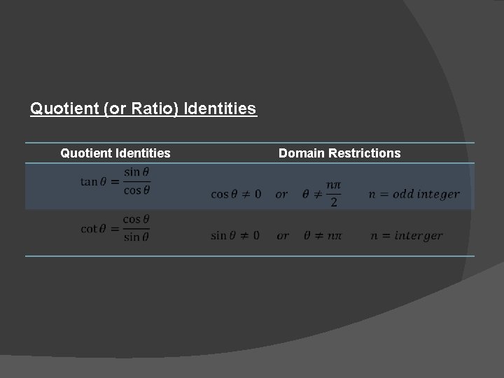 Quotient (or Ratio) Identities Quotient Identities Domain Restrictions 