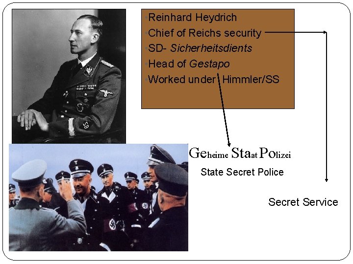  • Reinhard Heydrich • Chief of Reichs security • SD- Sicherheitsdients • Head