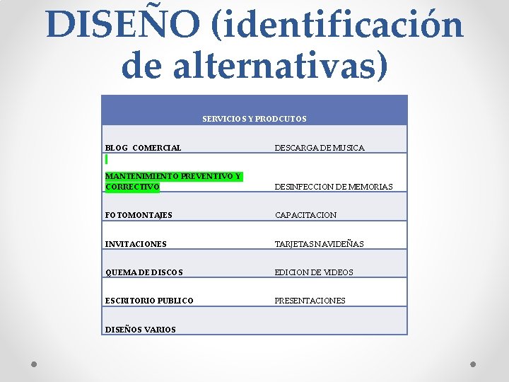 DISEÑO (identificación de alternativas) SERVICIOS Y PRODCUTOS BLOG COMERCIAL DESCARGA DE MUSICA MANTENIMIENTO PREVENTIVO