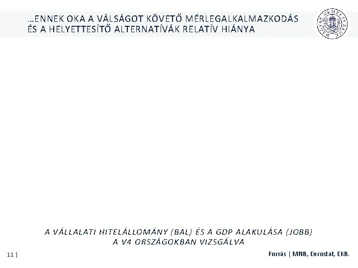 …ENNEK OKA A VÁLSÁGOT KÖVETŐ MÉRLEGALKALMAZKODÁS ÉS A HELYETTESÍTŐ ALTERNATÍVÁK RELATÍV HIÁNYA A VÁLLALATI