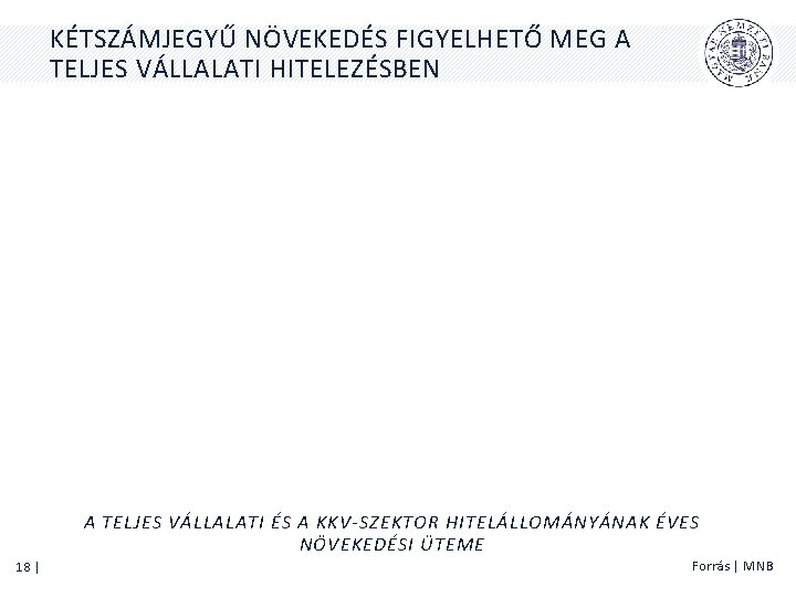 KÉTSZÁMJEGYŰ NÖVEKEDÉS FIGYELHETŐ MEG A TELJES VÁLLALATI HITELEZÉSBEN A TELJES VÁLLALATI ÉS A KKV-SZEKTOR