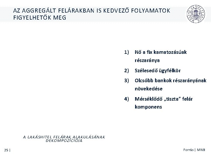 AZ AGGREGÁLT FELÁRAKBAN IS KEDVEZŐ FOLYAMATOK FIGYELHETŐK MEG 1) Nő a fix kamatozásúak részaránya