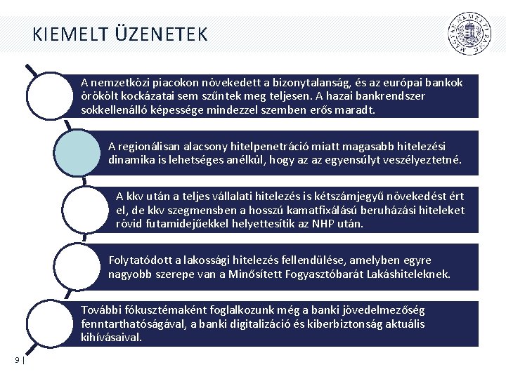 KIEMELT ÜZENETEK A nemzetközi piacokon növekedett a bizonytalanság, és az európai bankok örökölt kockázatai