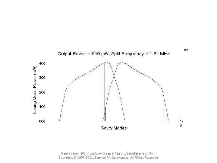 Sam's Laser FAQ (http: //www. repairfaq. org/sam/lasersam. htm) Copyright © 1994 -2011, Samuel M.