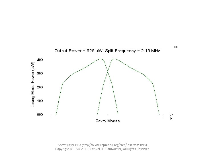 Sam's Laser FAQ (http: //www. repairfaq. org/sam/lasersam. htm) Copyright © 1994 -2011, Samuel M.