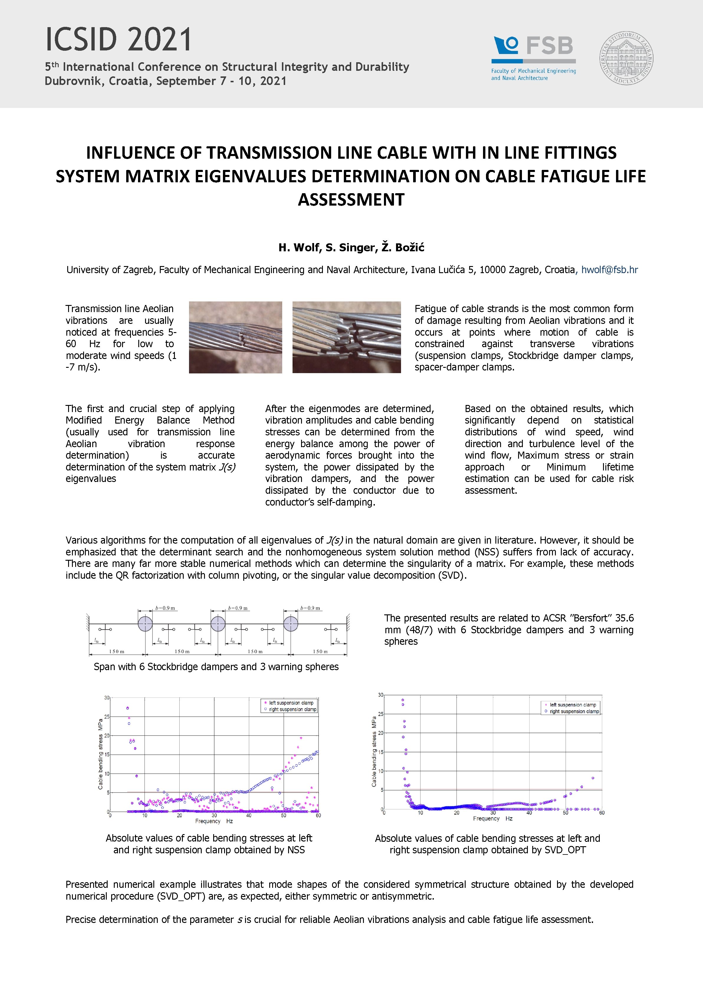 ICSID 2021 5 th International Conference on Structural Integrity and Durability Dubrovnik, Croatia, September