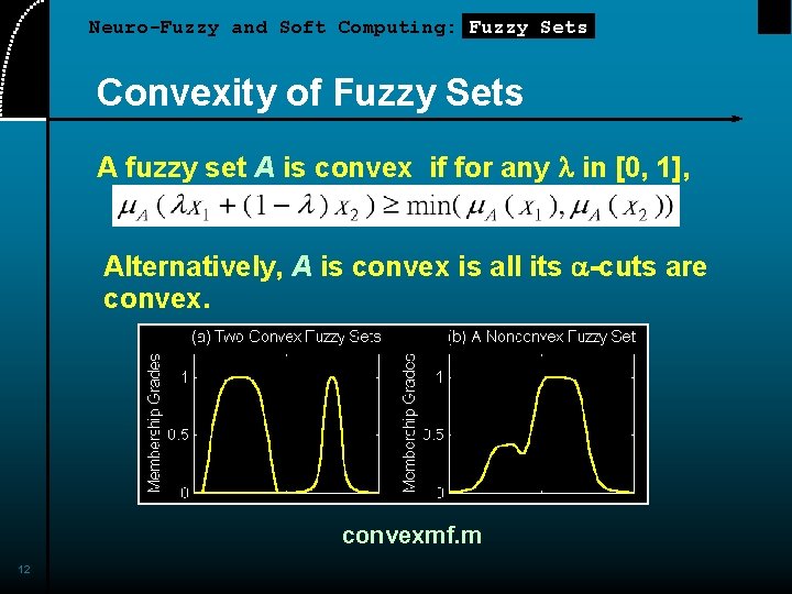 Neuro-Fuzzy and Soft Computing: Fuzzy Sets Convexity of Fuzzy Sets A fuzzy set A