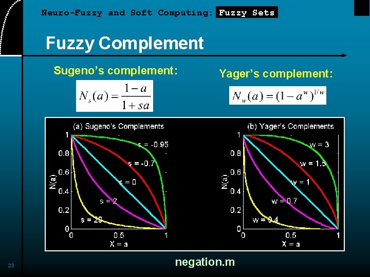 Neuro-Fuzzy and Soft Computing: Fuzzy Sets Fuzzy Complement Sugeno’s complement: 23 Yager’s complement: negation.