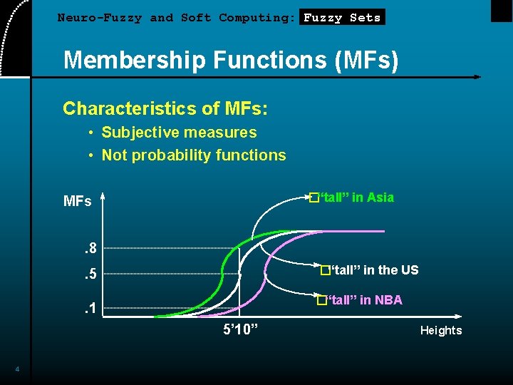 Neuro-Fuzzy and Soft Computing: Fuzzy Sets Membership Functions (MFs) Characteristics of MFs: • Subjective