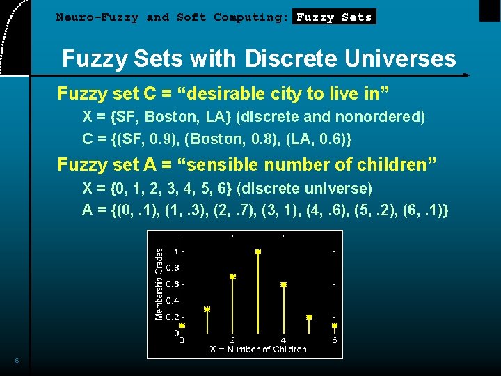 Neuro-Fuzzy and Soft Computing: Fuzzy Sets with Discrete Universes Fuzzy set C = “desirable