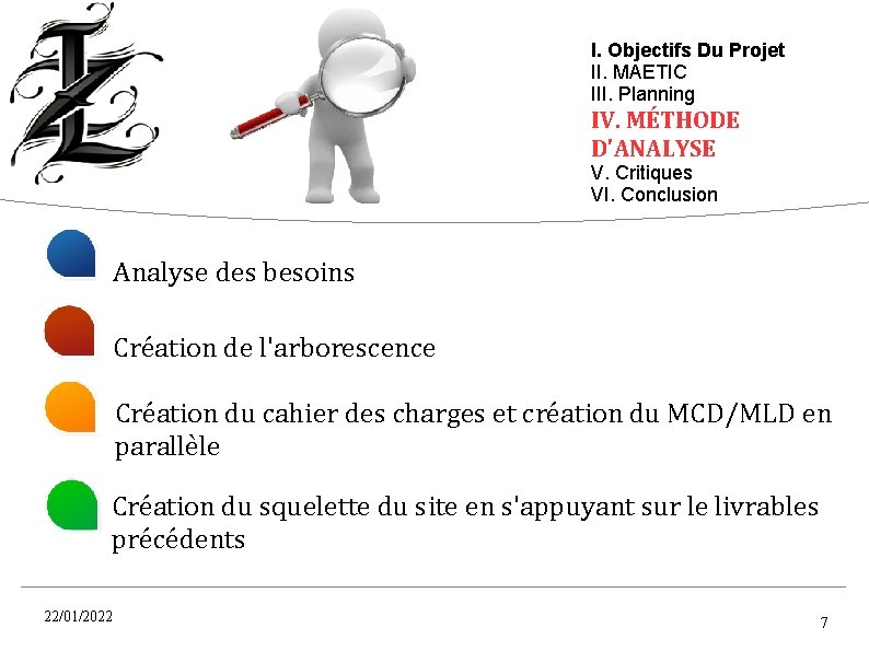I. Objectifs Du Projet II. MAETIC III. Planning IV. MÉTHODE D'ANALYSE V. Critiques VI.
