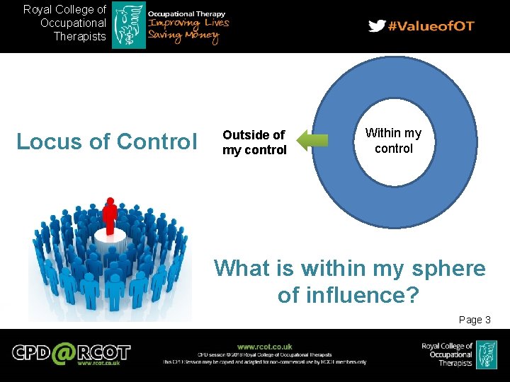 Royal College of Occupational Therapists Therapist s Locus of Control Outside of my control