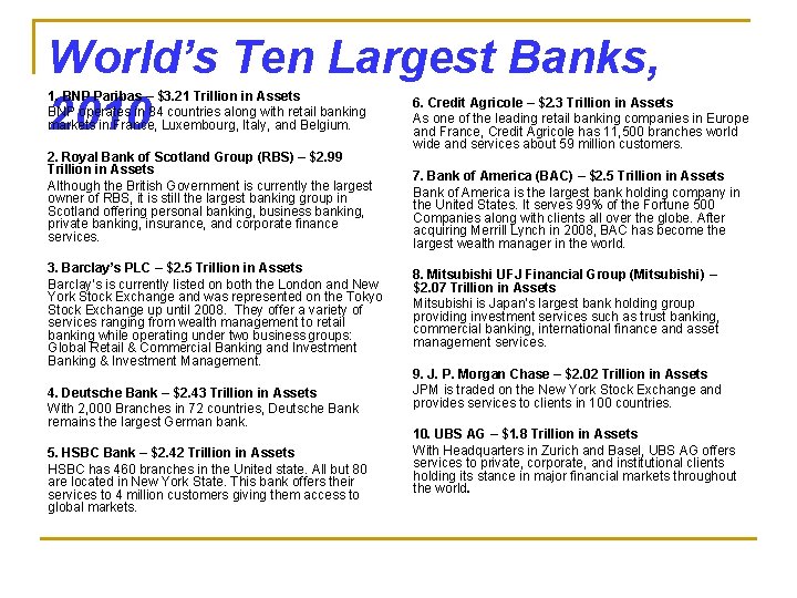 World’s Ten Largest Banks, 2010 1. BNP Paribas – $3. 21 Trillion in Assets
