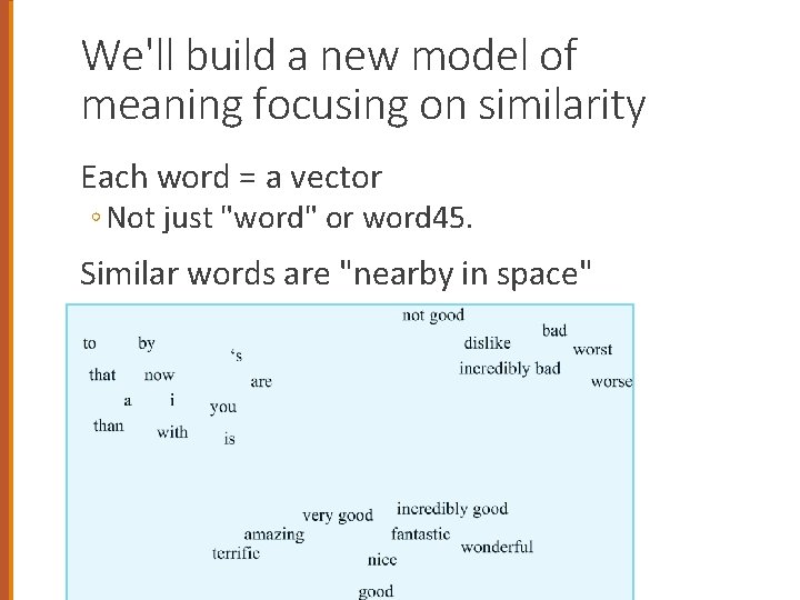 We'll build a new model of meaning focusing on similarity Each word = a