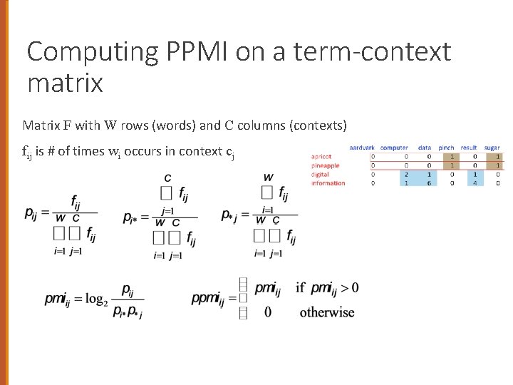 Computing PPMI on a term-context matrix Matrix F with W rows (words) and C