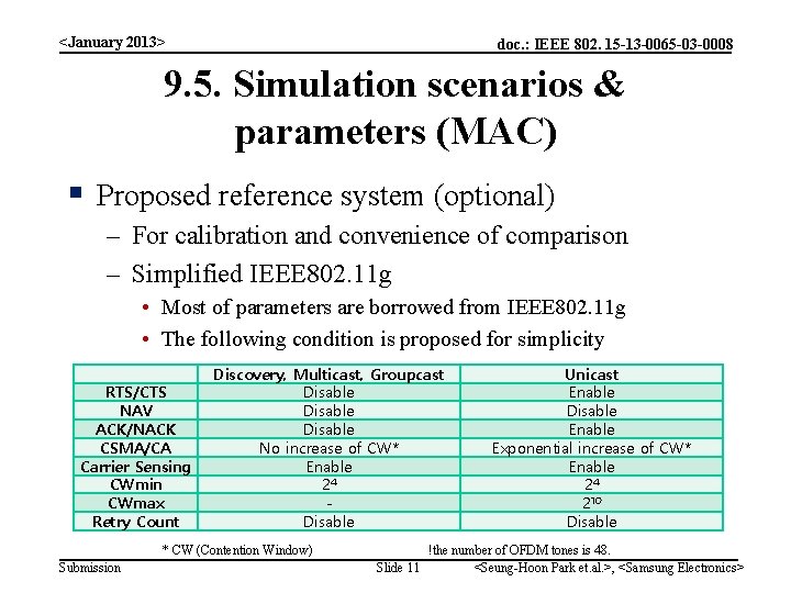 <January 2013> doc. : IEEE 802. 15 -13 -0065 -03 -0008 9. 5. Simulation