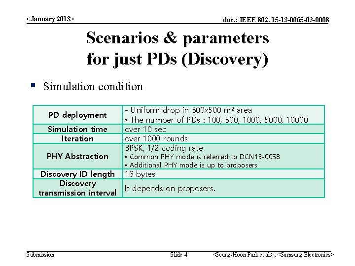 <January 2013> doc. : IEEE 802. 15 -13 -0065 -03 -0008 Scenarios & parameters