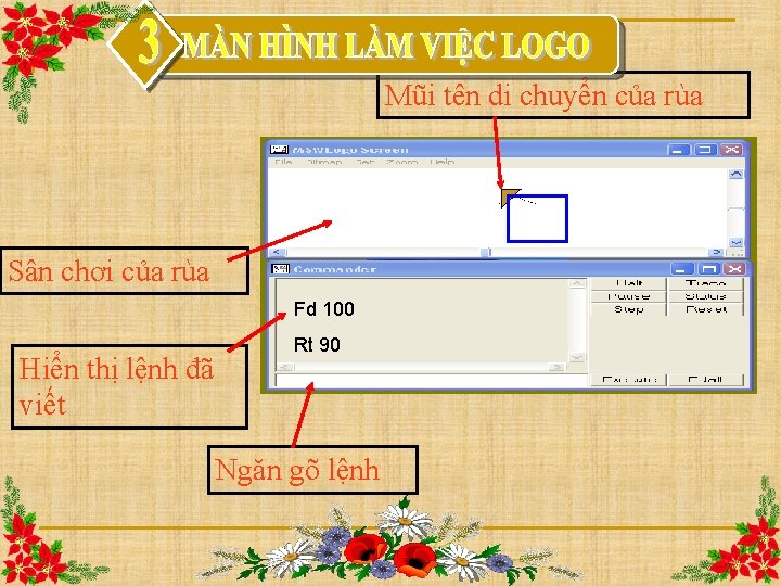 Mũi tên di chuyển của rùa Sân chơi của rùa Fd 100 Hiển thị