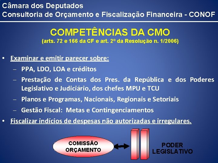 Câmara dos Deputados Consultoria de Orçamento e Fiscalização Financeira - CONOF COMPETÊNCIAS DA CMO