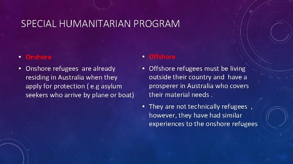 SPECIAL HUMANITARIAN PROGRAM • Onshore • Offshore • Onshore refugees are already residing in