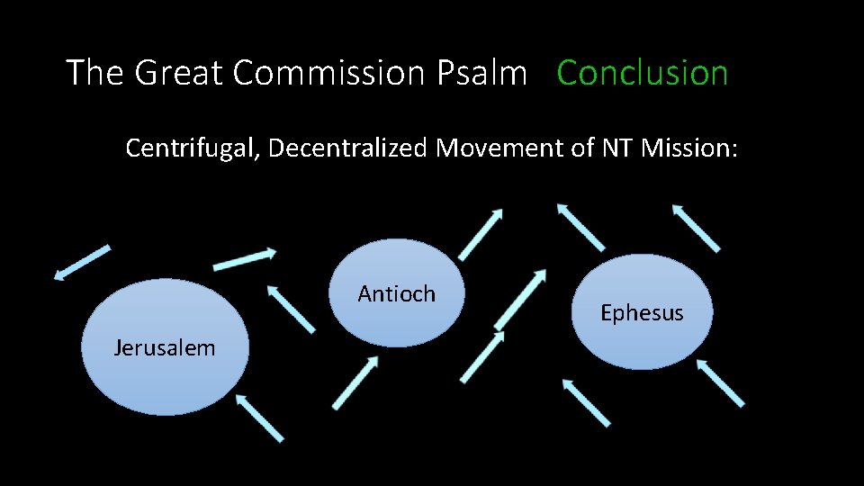 The Great Commission Psalm Conclusion Centrifugal, Decentralized Movement of NT Mission: Antioch Jerusalem Ephesus