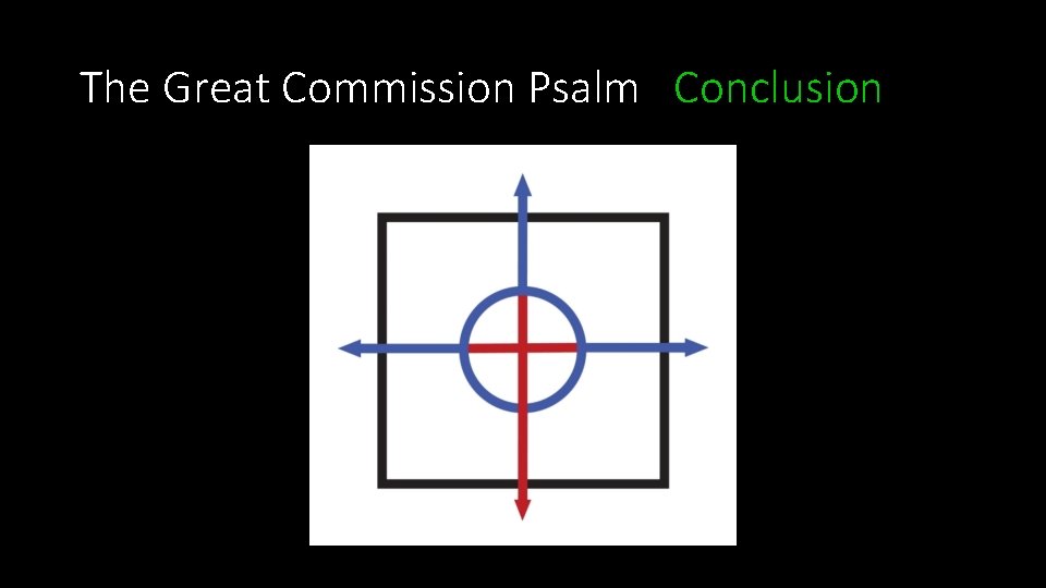 The Great Commission Psalm Conclusion 