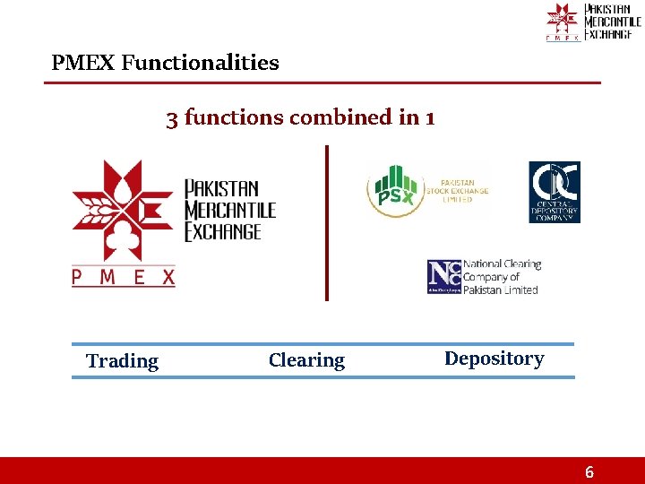 PMEX Functionalities 3 functions combined in 1 Trading Clearing Depository 6 