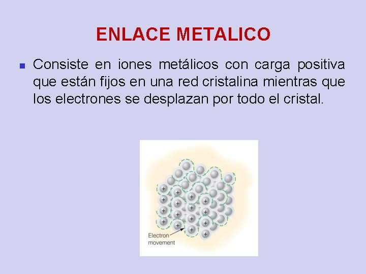 ENLACE METALICO n Consiste en iones metálicos con carga positiva que están fijos en
