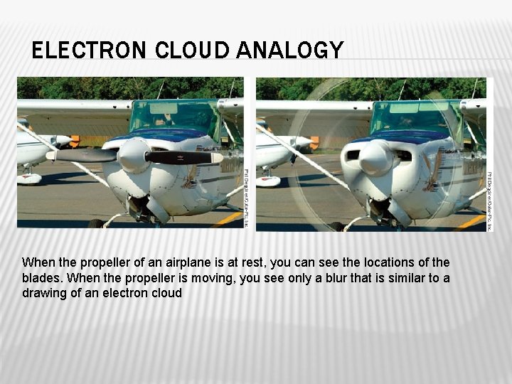 ELECTRON CLOUD ANALOGY When the propeller of an airplane is at rest, you can