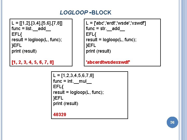 LOGLOOP -BLOCK L = [[1, 2], [3, 4], [5, 6], [7, 8]] func =