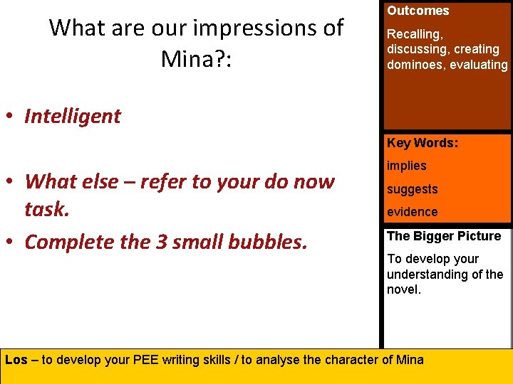 What are our impressions of Mina? : Outcomes Recalling, discussing, creating dominoes, evaluating •