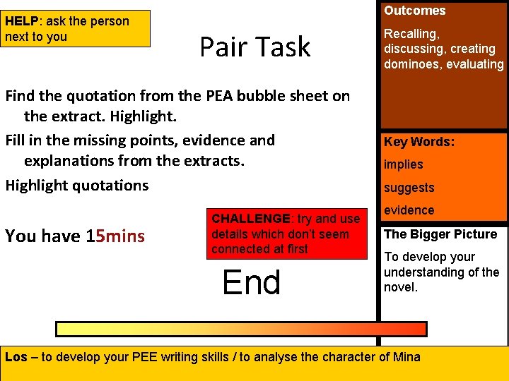 HELP: ask the person next to you Outcomes Pair Task Find the quotation from