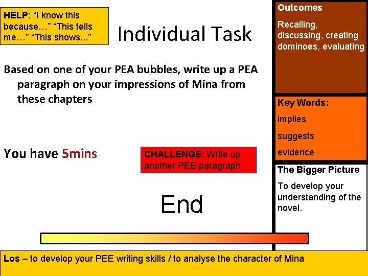 HELP: “I know this because…” “This tells me…” “This shows. . . ” Outcomes