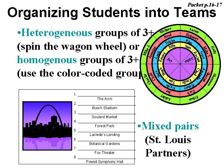 Packet p. 16 -17 Organizing Students into Teams Ja Ais Em an Eth h