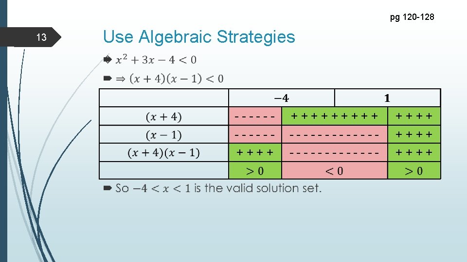 pg 120 -128 13 Use Algebraic Strategies ------ +++++ ------------- ++++ 