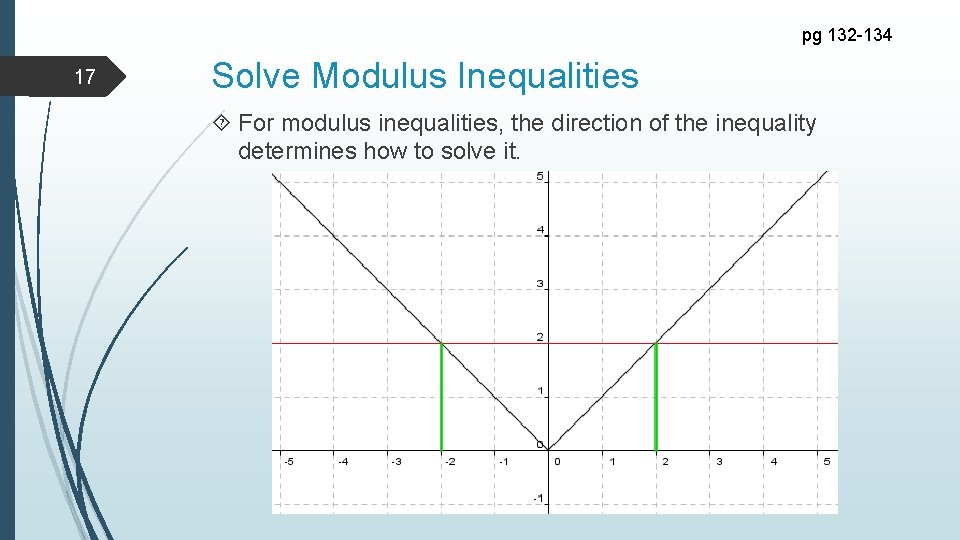 pg 132 -134 17 Solve Modulus Inequalities For modulus inequalities, the direction of the