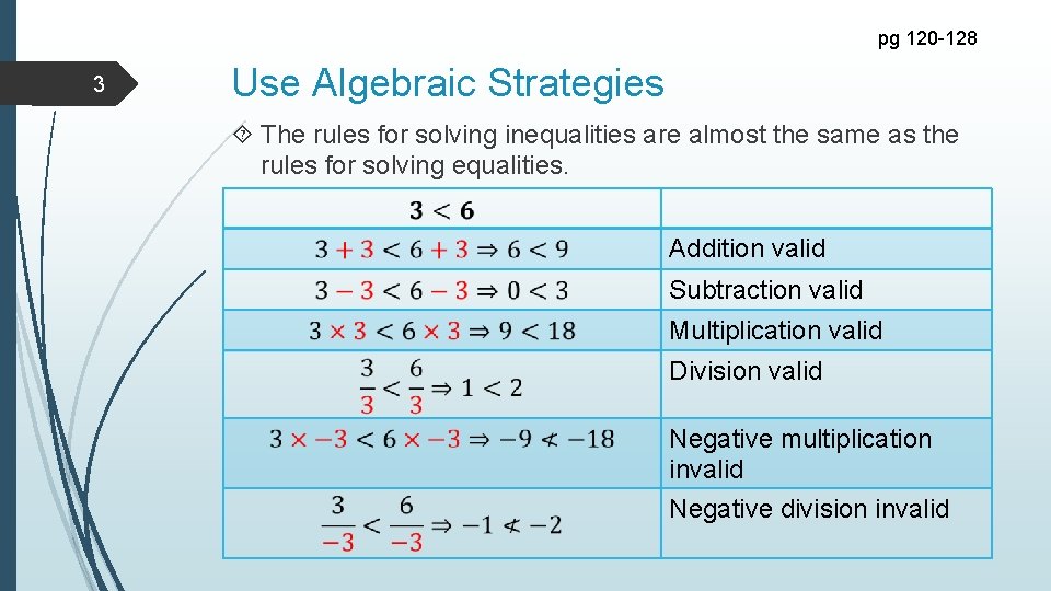 pg 120 -128 3 Use Algebraic Strategies The rules for solving inequalities are almost