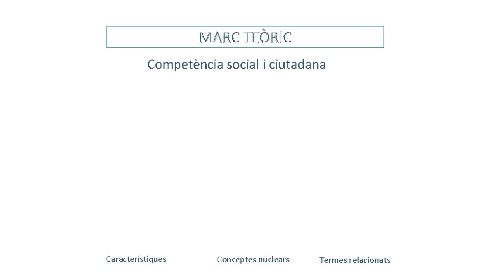 MARC TEÒRIC Competència social i ciutadana Característiques Conceptes nuclears Termes relacionats 