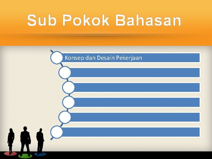 Sub Pokok Bahasan Konsep dan Desain Pekerjaan 