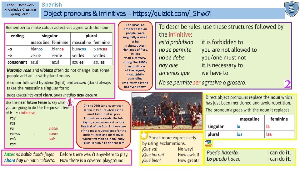Year 9 Homework Knowledge Organiser Spring Term 1 Spanish Object pronouns & infinitives -