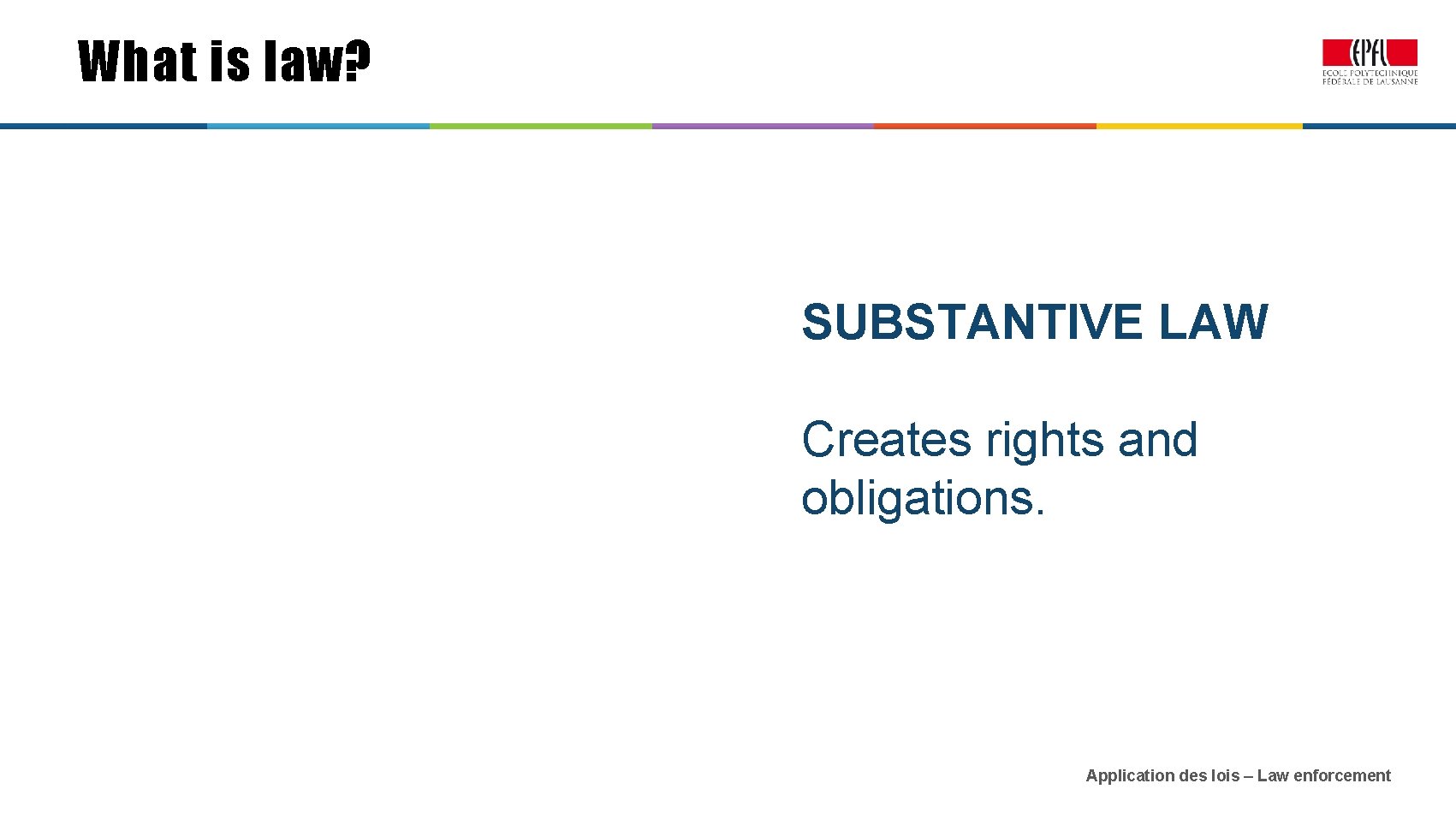 What is law? SUBSTANTIVE LAW Creates rights and obligations. Application des lois – Law