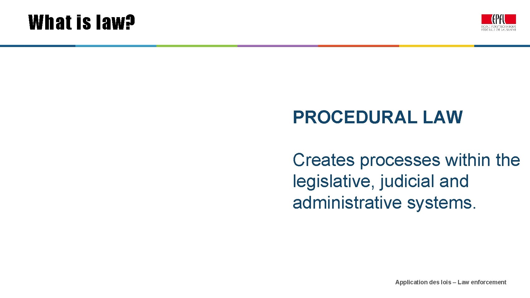 What is law? PROCEDURAL LAW Creates processes within the legislative, judicial and administrative systems.