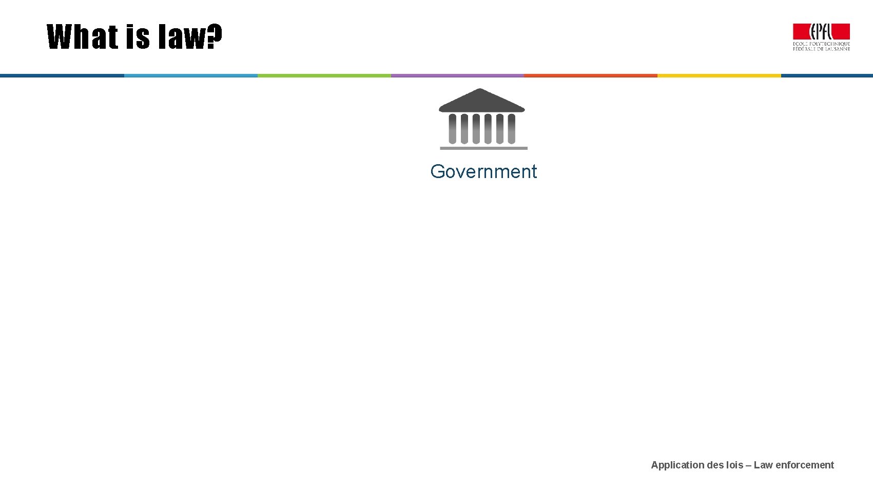What is law? Government Application des lois – Law enforcement 